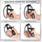 Renforcerment des Muscles